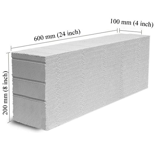 aac block